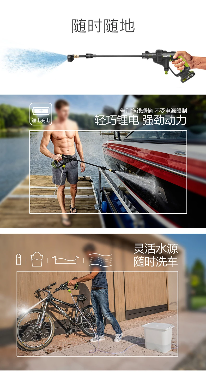 Профессиональный инструмент WORX 20 В литиевая батарея Rechargebale очиститель высокого давления самовсасывающая портативная Автомобильная прокладка для стиральной машины