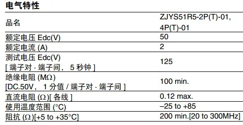 ZJY-2L 4