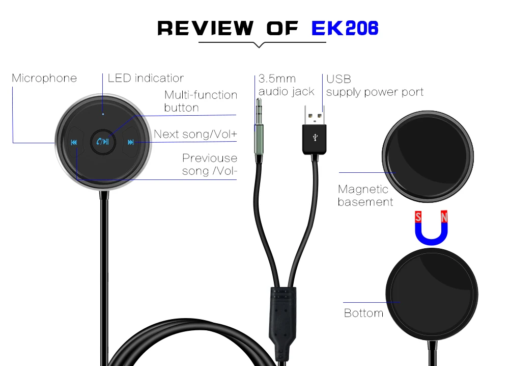 Fdoman Авто 3 5 мм разъем AUX bluetooth адаптер автомобильный комплект свободные руки аудио