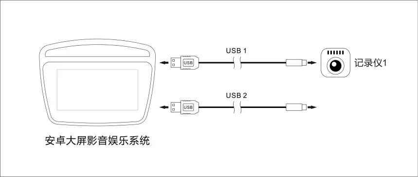 Автомобильный видеорегистратор, фронтальная камера, видеорегистратор, USB разъем для hyundai ix25, hyundai Creta, Android, экран, авто камера, антирадар