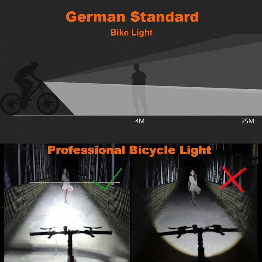 Preise NEWBOLER 2500 mAh 300 Lumen Taschenlampe Für Fahrrad Deutsch Standard Induktion Fahrrad Front Licht USB Aufladbare Laterne Fahrrad