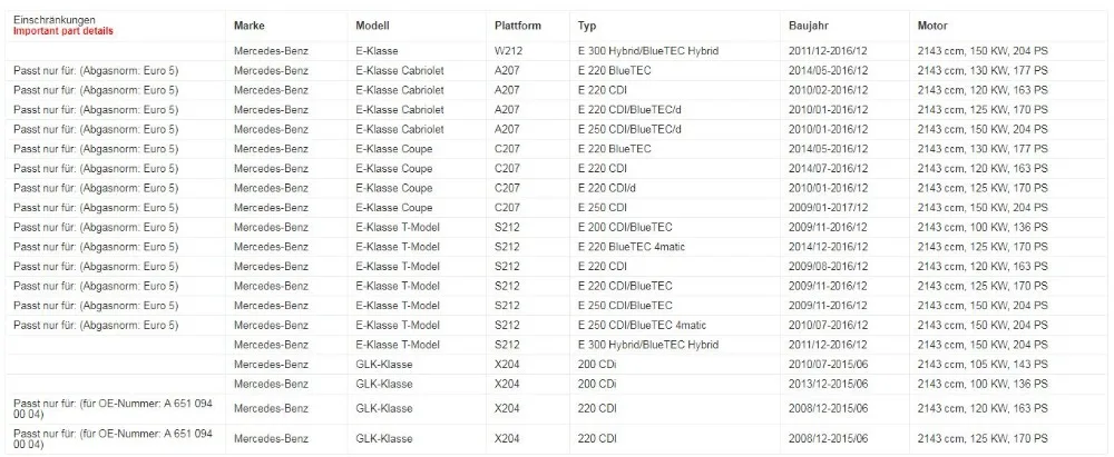 Воздушный фильтр автомобиля A6510940004 для MERCEDES-BENZ C-CLASS CLS W204 S204 X204 W212 C207 S212 A207 C204 X218