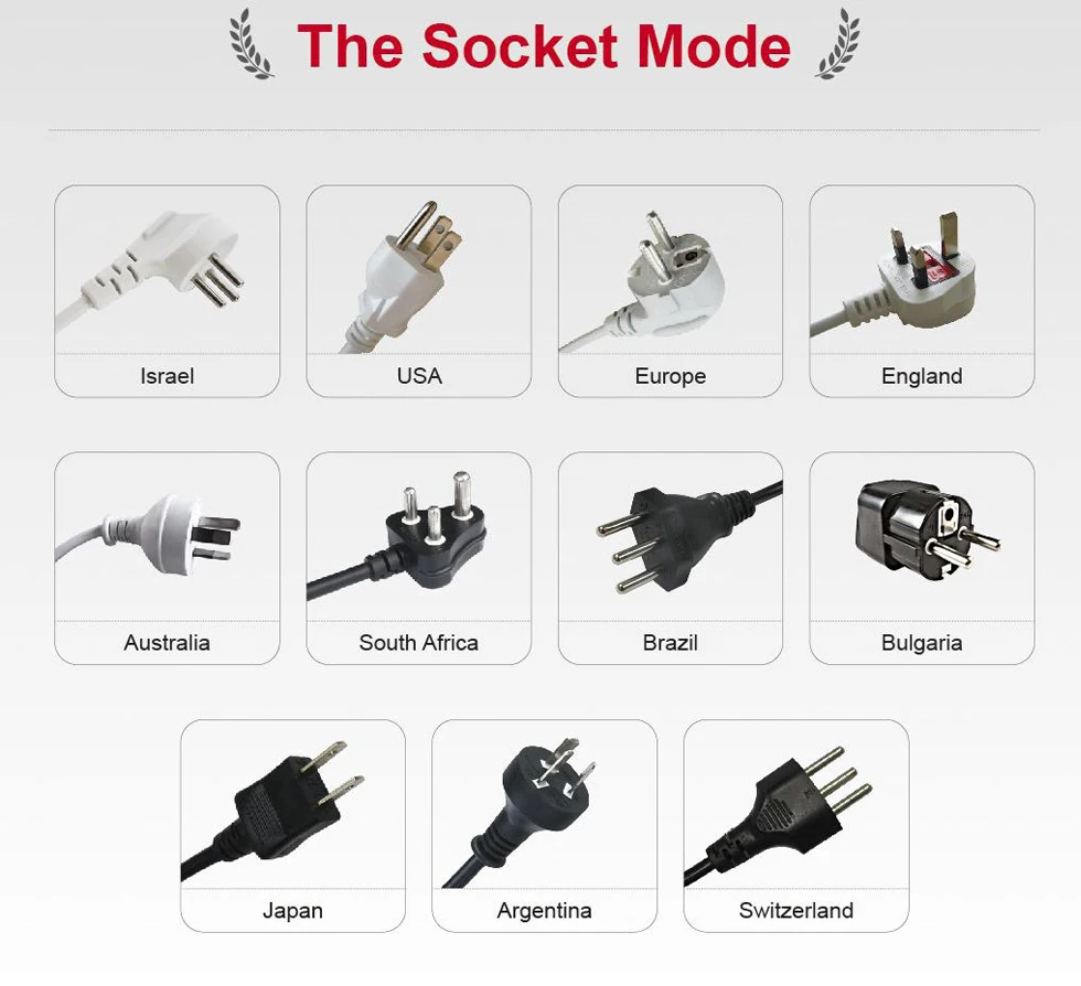 SHARNDY Plug List.jpg