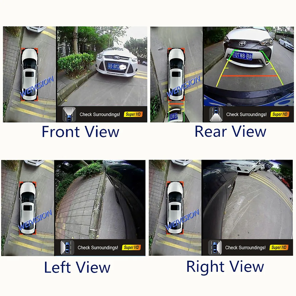 Камера заднего вида 1080P Super HD 360 Bridview панорамный вид круглая камера DVR для Hyundai IX35