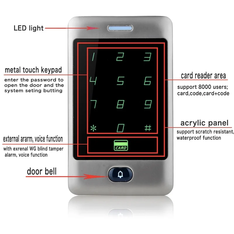 13,56 МГц IP65 металлический рчид Водонепроницаемый доступа Управление с сенсорным экраном кардридер с клавиатурой+ 10 СЧ 1к записываемых брелоков для двери Система контроля доступа