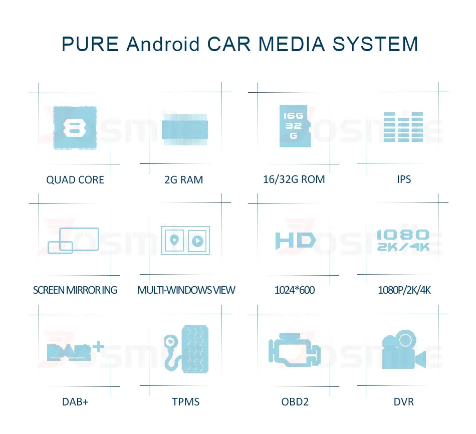 Best Car DVD Player Android 8.1 Player 2 Din Radio Universal GPS Navigation Multimedia For Nissan Toyota Volkswagen Mazda BYD Wifi FM 1 Best Car DVD Player Android 8.1 Player 2 Din Radio Universal GPS Navigation Multimedia For Nissan Toyota Volkswagen Mazda BYD Wifi FM 1