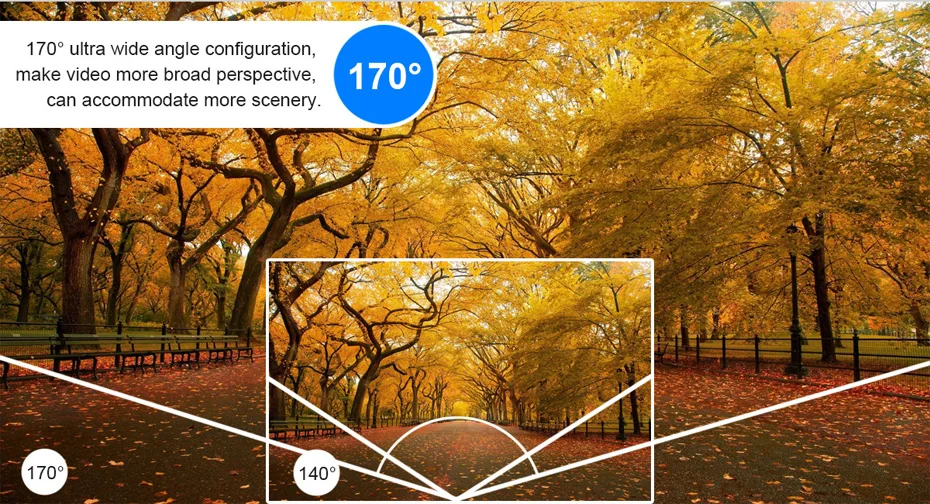 170 degree