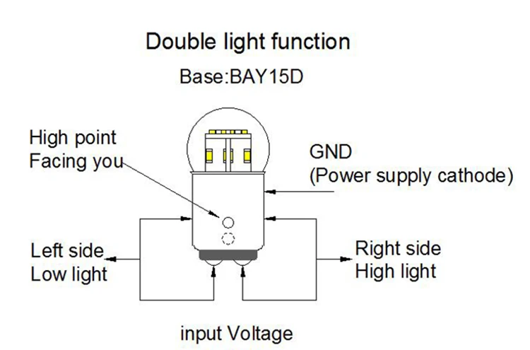 Auto led light 13