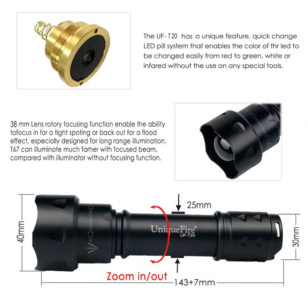 UniqueFire T20 UV 365nm Ультрафиолетовый светодиодный фонарик 1 Режим моча животных и пятен детектор фонарь с USB зарядным устройством