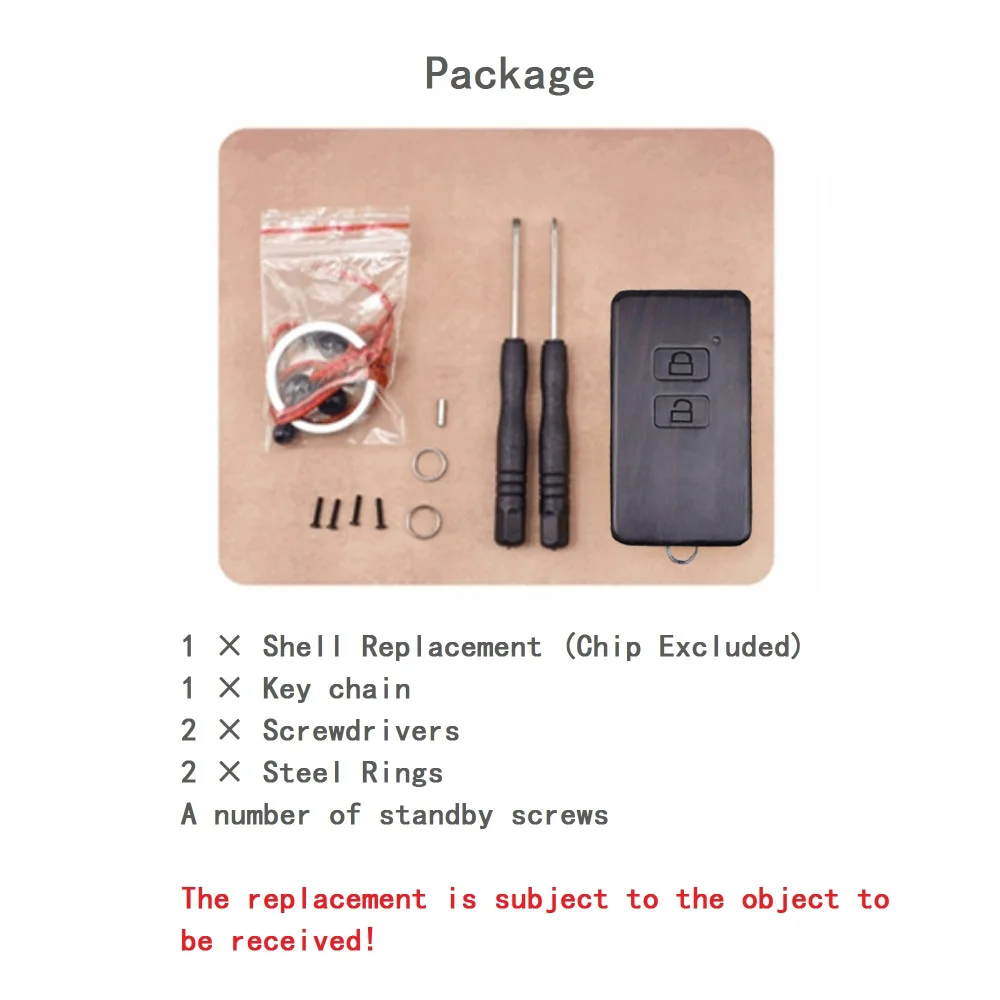 Package