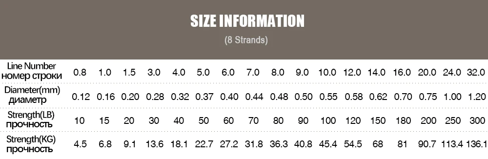 Hercules плетеная рыболовная леска Pesca 8 нитей 300 м PE плетеная проволока для ловли карпа 10-300LB многофиламентный прочный шнур