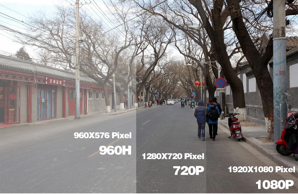 Flash Deal Full HD 1080P 3000TVL CCTV security system 8CH 1080P AHD DVR kit 8*2mp Outdoor video surveillance security camera kit WIFI DVR 10