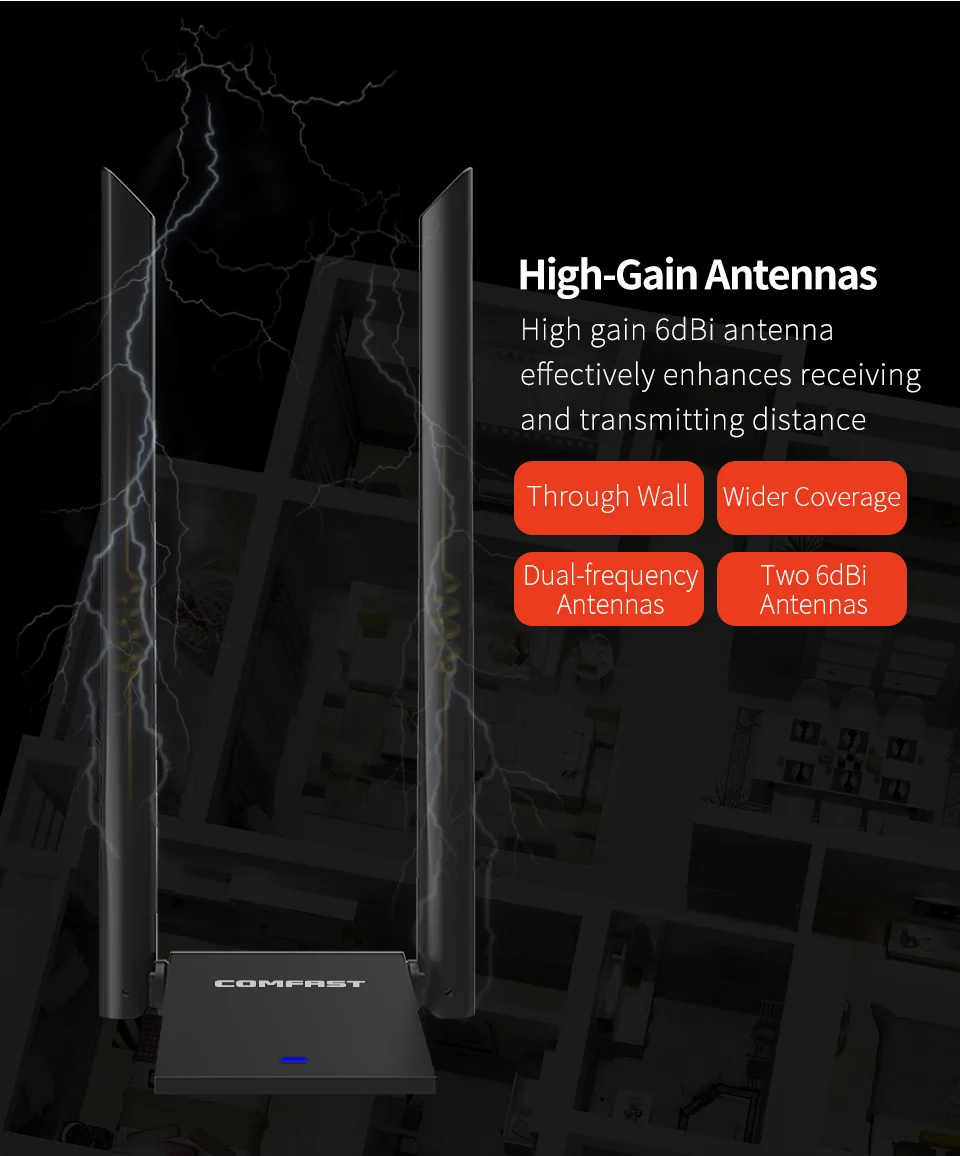 Длинный диапазон ПК Wifi адаптер USB Lan Dongle Wi-Fi антенна 1200-1900 Мбит/с Wlan приемник сетевая карта ПК ноутбук беспроводной emitte