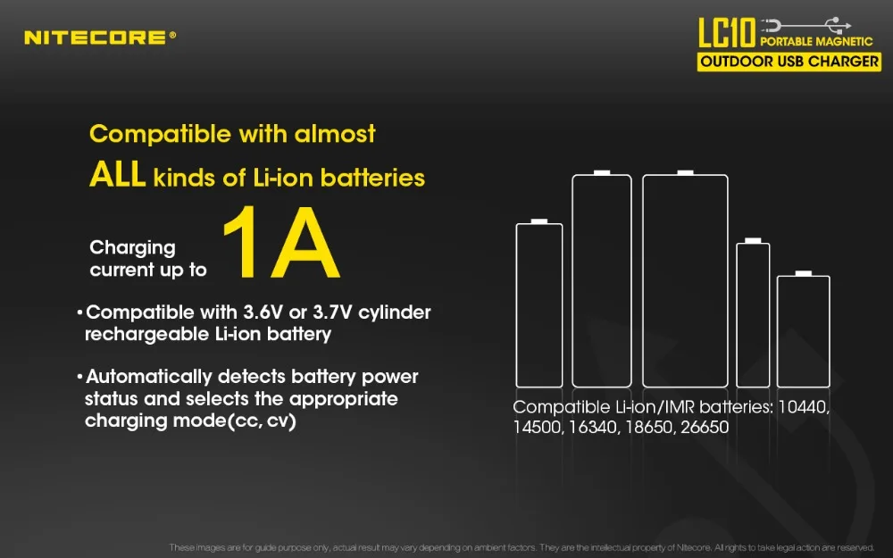 NITECORE LC10 портитивный Магнитный Открытый USB зарядное устройство для цилиндр перезаряжаемый литий-ионный аккумулятор батарея 1A Макс DC 5 V с датчик света