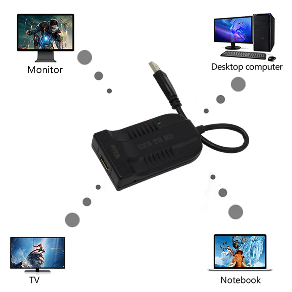 USB3.0 конвертер HDMI с 3,5 мм аудио кабель 1080 P для Windows XP/VISTA/7 HDMI мульти-дисплей 1080 P внешний монитор конвертер