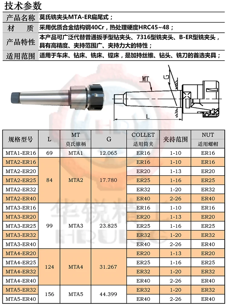 TB2yQT5gb_I8KJjy1XaXXbsxpXa_!!1716919568