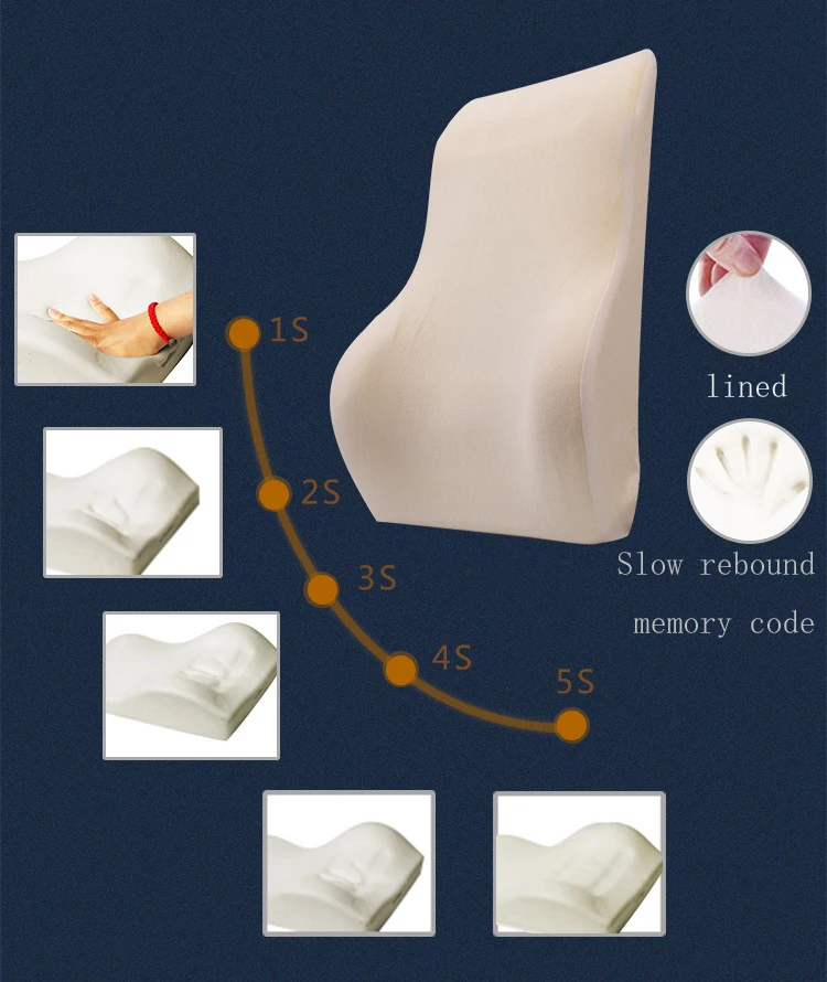 Медленный отскок пены памяти подушка для спины поясничное сиденье Подушка для автомобиля Дома Офисное Кресло декоративная подушка 44X28X11 см, 3 цвета