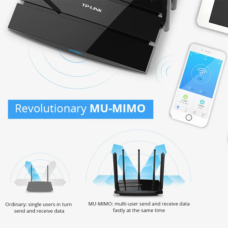 Новый TP LINK WDR8500 Беспроводной маршрутизатор Dual Band Gigabit Порты и разъёмы 2200 Мбит/с