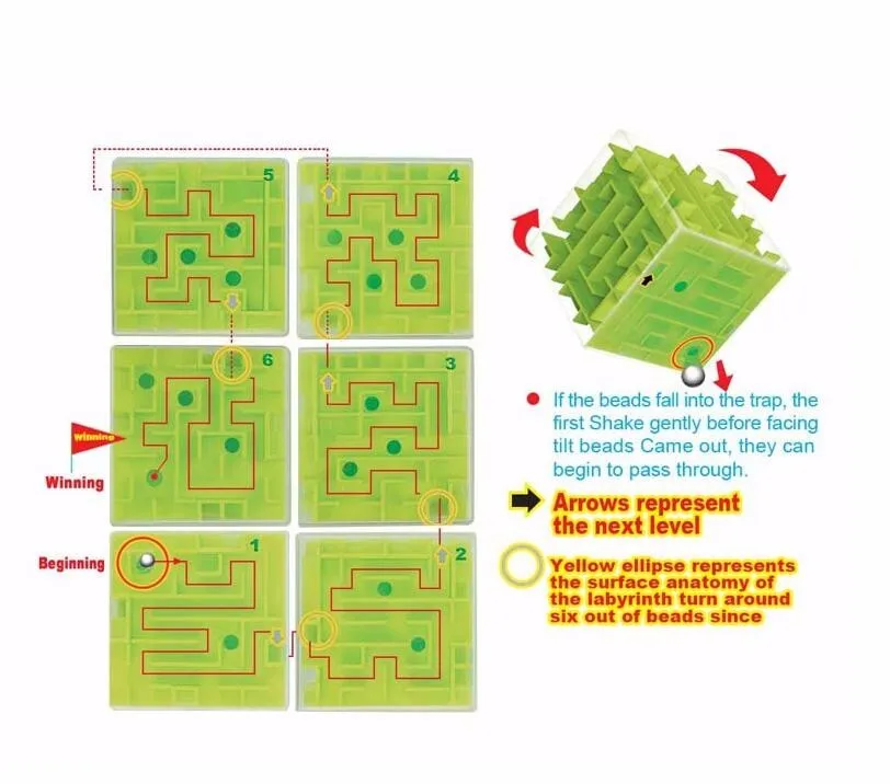 3D Мини скоростной куб лабиринт магический куб головоломка игра-головоломка Кубик Рубика Обучающие игрушки Лабиринт подвижный шар игрушки