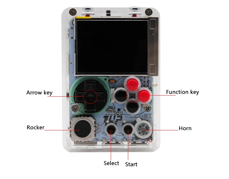 Новая мини-игровая консоль DIY 2,2 дюймов HD ЖК-экран Raspberry Pi 3B+/3B Ручной игровой плеер встроенный более 10000 ретро-игр