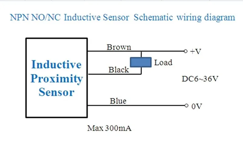 Индуктивный датчик приближения с чпу|inductive proximity|inductive proximity sensorproximity sensor |