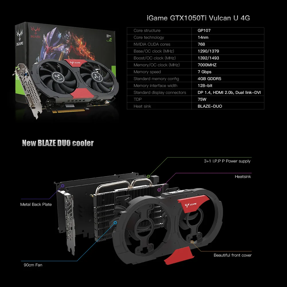 Красочные видеокарты GeForce GTX iGame 1050Ti GPU 4 Гб 128 бит 14 нм 7000 МГц игровая видеокарта GDDR5 PCI-E X16 3,0 DVI+ HDMI+ DP 3 порта