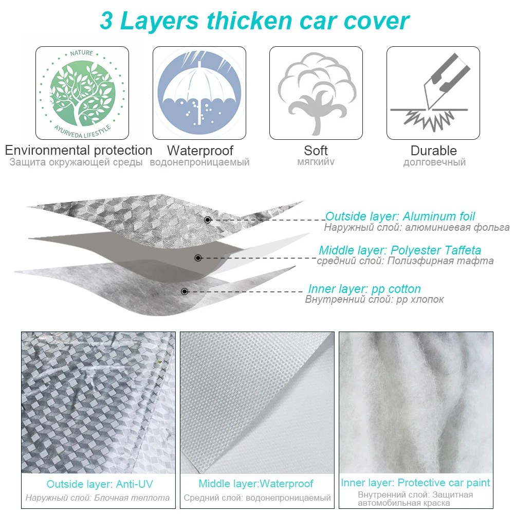 Buildremen2 Thick Car Cover 3 Layer Aluminum Foil + Polyester Taffeta +  Cotton Waterproof Sun Rain Hail Resistant Auto Cover - AliExpress