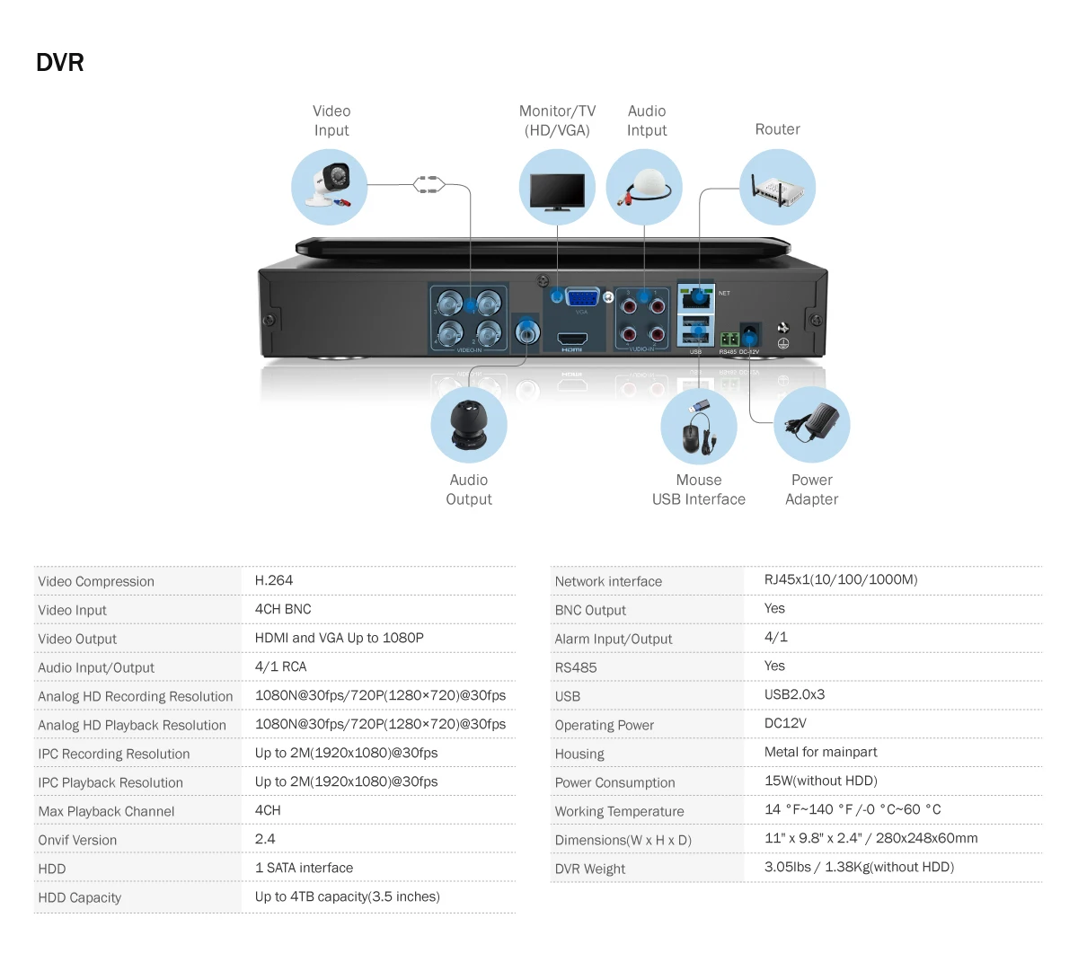 Sannce 4CH 5in1 10 дюймов displayer 1080N HDMI/VGA Выход DVR 4 шт. 720 P HD TVI ИК- безопасности Камера CCTV Системы комплект видеонаблюдения