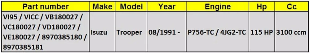 Авто турболдер Ремонтный комплект RHB5 Турбокомпрессор ядро КЗПЧ картридж VC180027/VD180027/VI95/VICC для Isuzu Trooper 3,1 TD