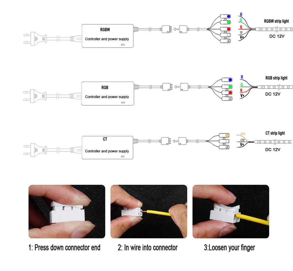 Jiawen ZigBee контроллер работает с крупными мостами/шлюзами для RGB/CT/RGBW DC 12 V светодиодные ленты