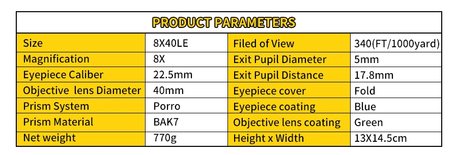 8x40