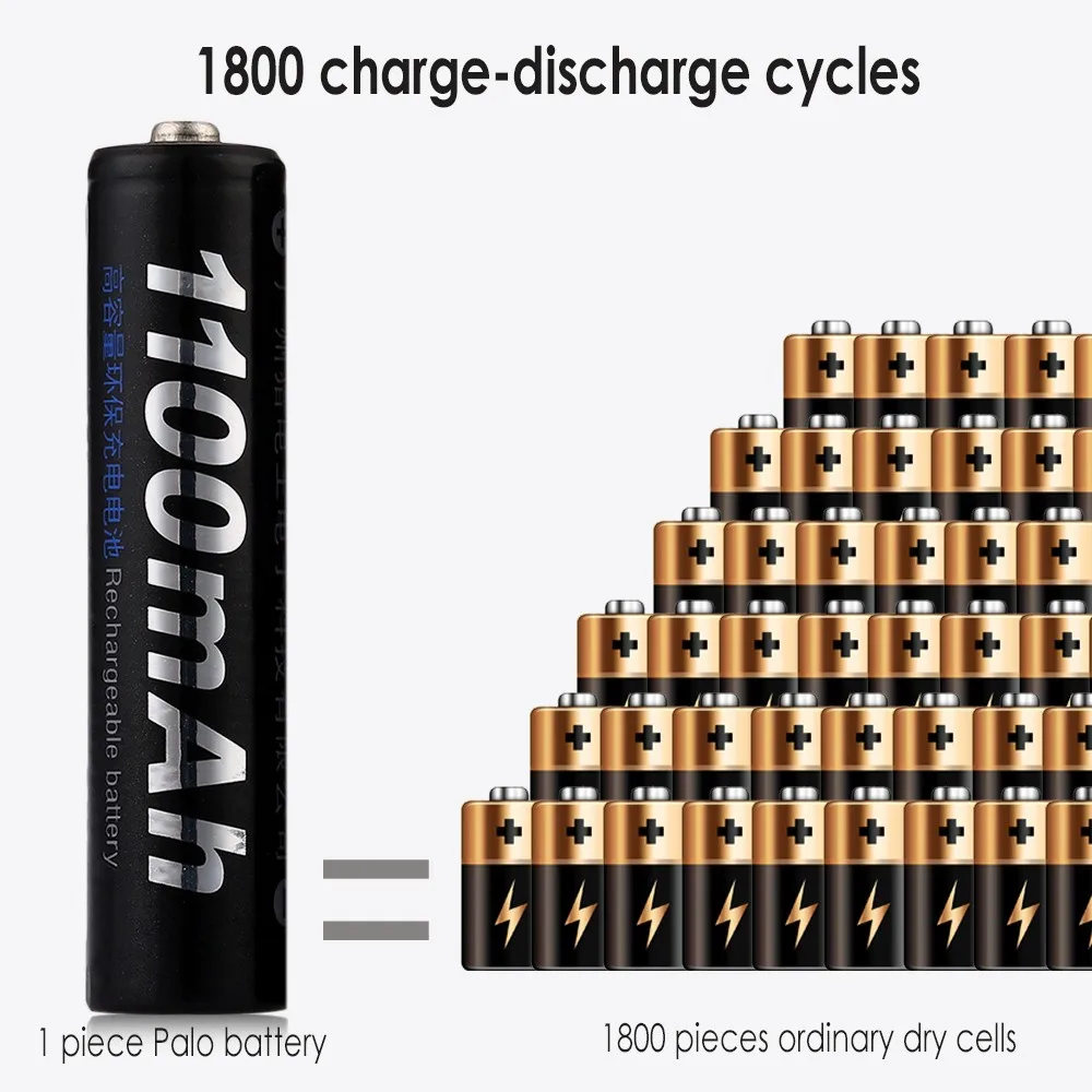 1471247112947213