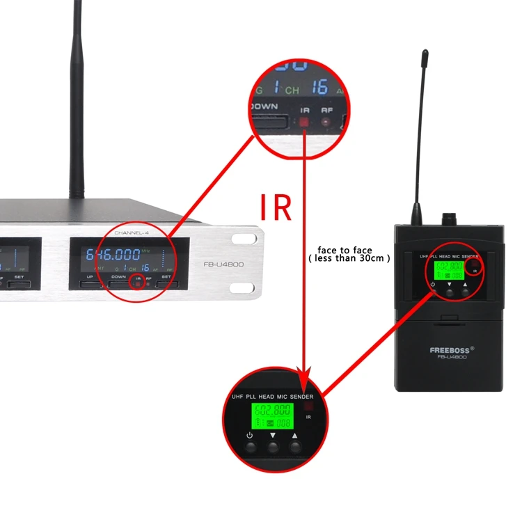 Freeboss 4 Way 4*100 каналов PLL ИК частота UHF беспроводной микрофон с 2 металлическими ручками 2 тела пакет передатчик KTV Mic