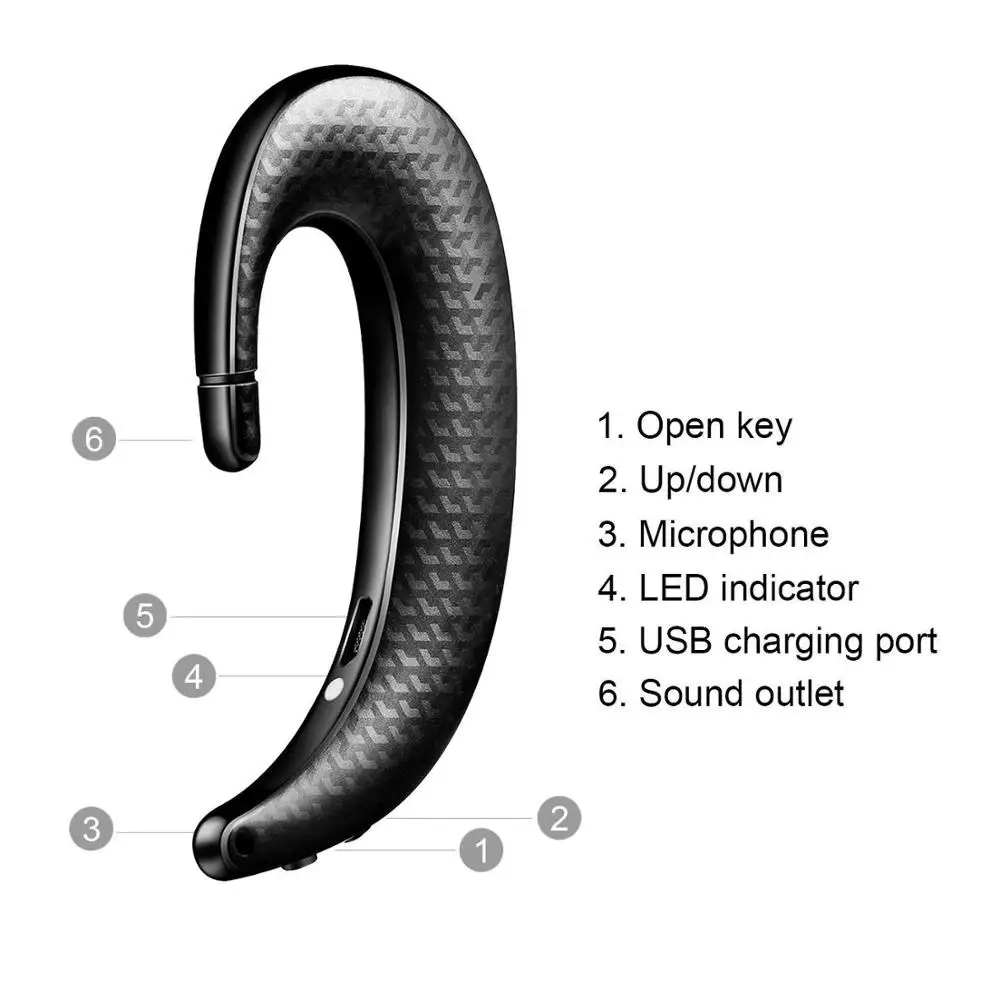 

Professional Business Bluetooth Headset With Mic-Hands Free Ultra Long Standby