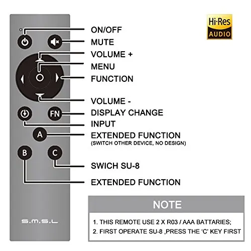 SMSL SU-8 ES9038Q2M*2 32bit/768kHz DSD512 DAC USB/Optical/Coaxial Decoder