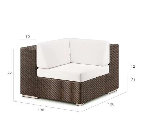 size (6)