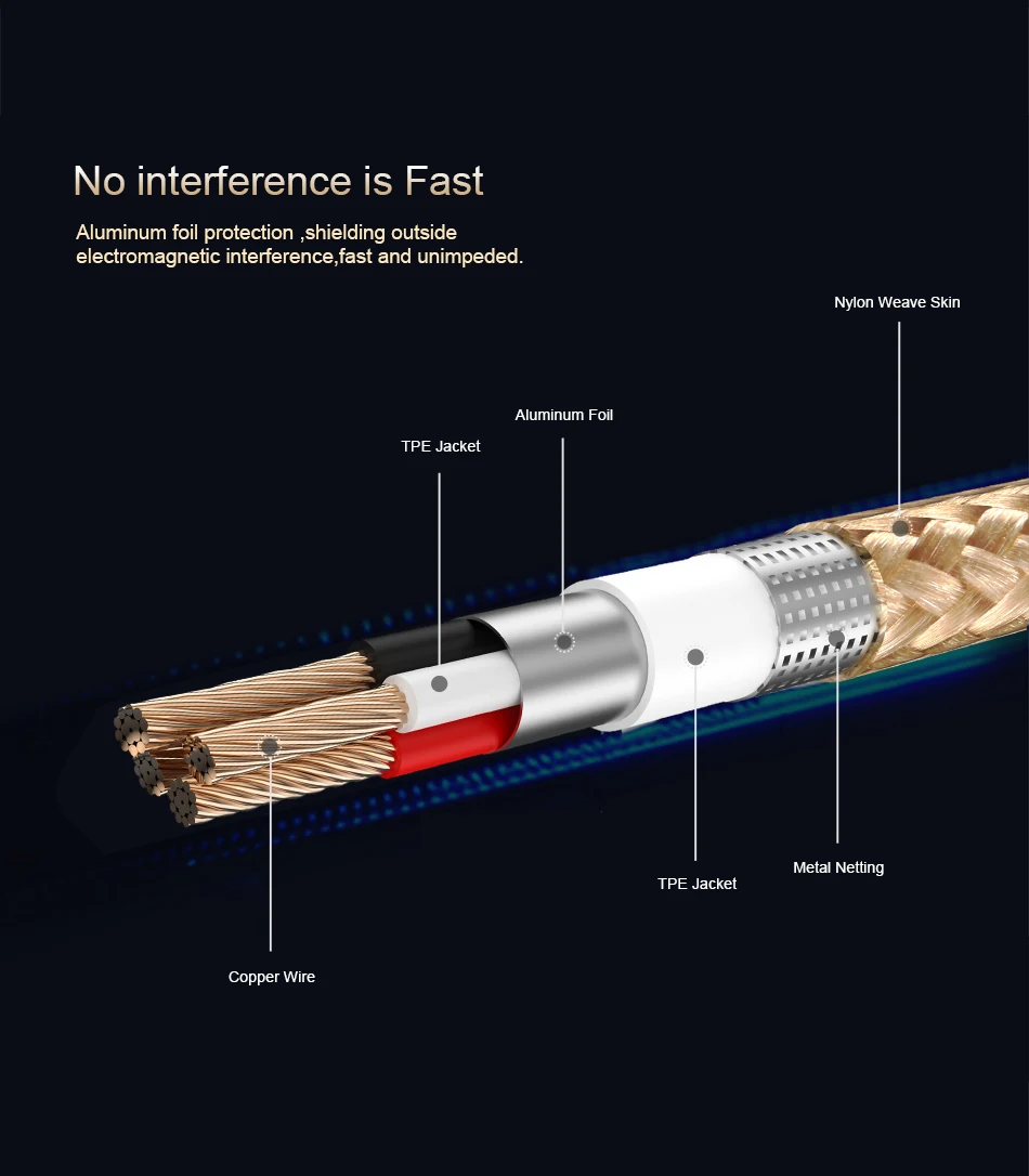 FLOVEME микро Тип usb C кабель для samsung Xiaomi быстрой зарядки Зарядное устройство кабель Lightning для iPhone huawei телефон USB кабеля для передачи данных