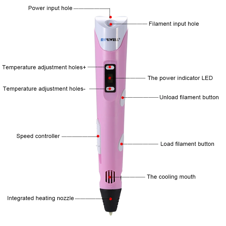 Myriwell 3d Ручка LED дисплей температуры экран 3D печать Ручка бесплатно 100 м ABS нити лучший детский день DIY подарок для детей