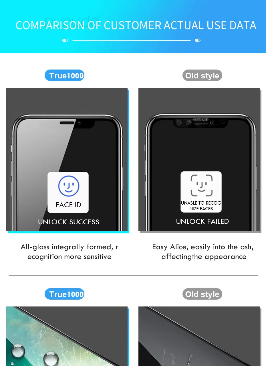 100D полное покрытие экрана протектор для iPhone 7 8 6 6S Plus XS Защитное стекло для iPhone X XR XS 11 Pro Max Закаленное стекло пленка