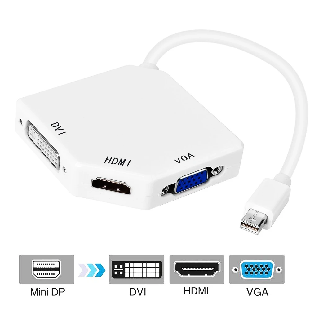 

NEW Mini DP to HDMI VGA DVI 3 In 1 Expanded Dock 1080P HD for Laptop to Projector HDTV Monitor Mini Display Port Converter Hub