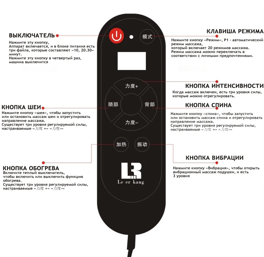 LEK918X массажер для спины, шеи, плеч, талии, массажный матрас для тела, бытовой, многофункциональный, массажный стул, подушка