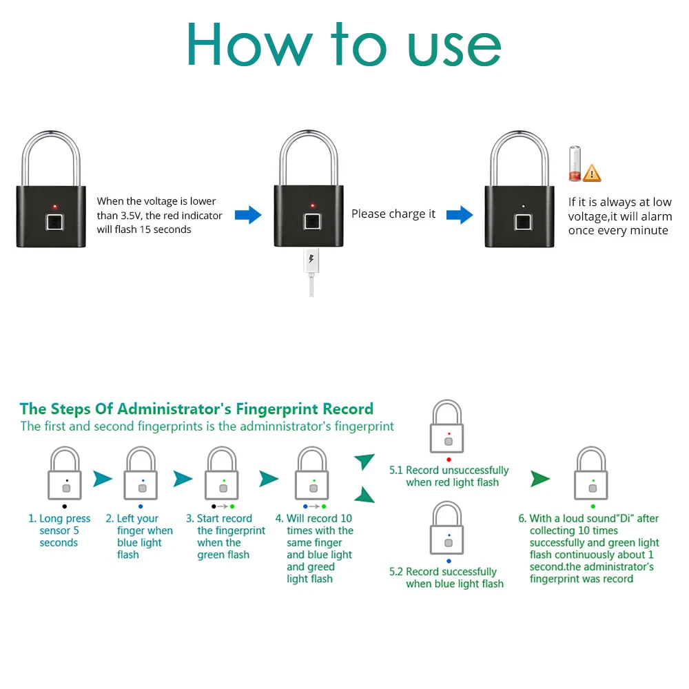 Smart Keyless Отпечатков пальцев Электрический замок IP65 Водонепроницаемый USB Перезаряжаемый Противоугонный замок безопасности дверной замок