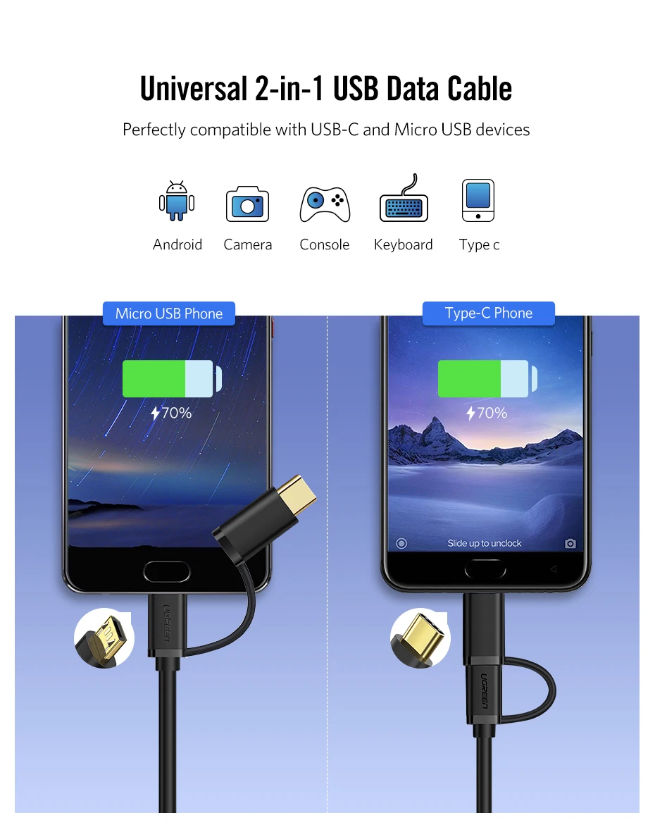 Ugreen usb type-C кабель для samsung Galaxy S10 S9 Plus 2 в 1 быстрая зарядка Micro USB кабель для Xiaomi Tablet Android USB кабель