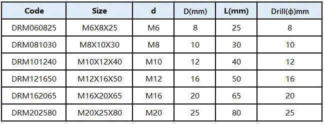 M8X30 латунь падение якорь для бетонных конструкций 20 шт./упак