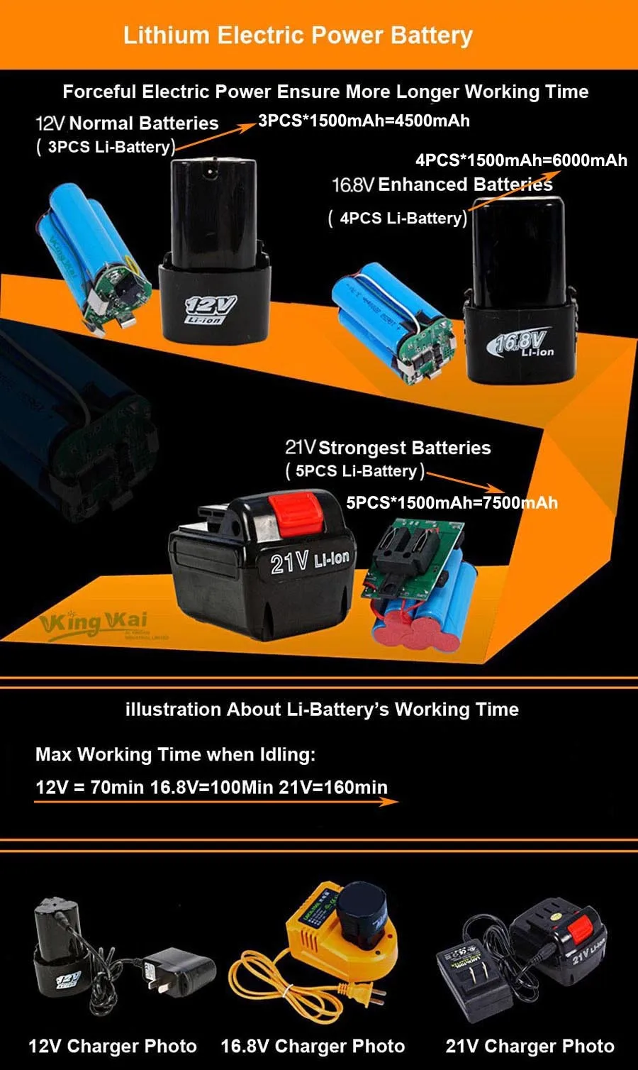 Cordless  Electric Drill Lithium Battery-06