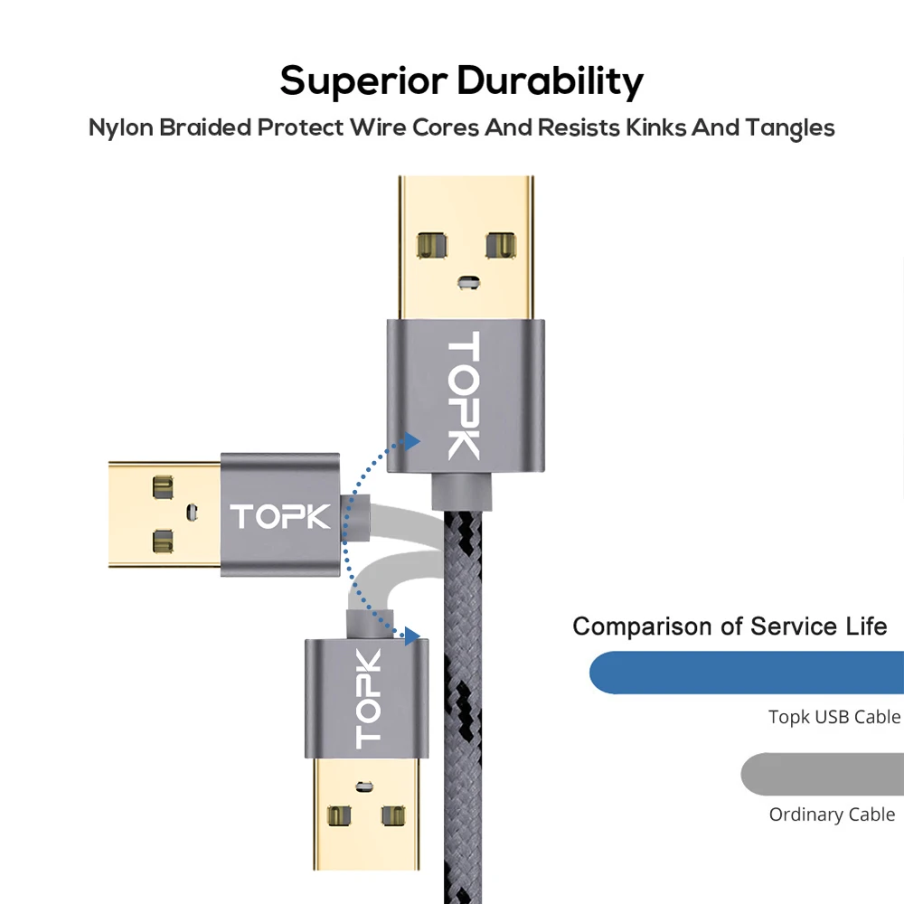 TOPK 5 шт микро USB кабель ультра прочный и для передачи данных нейлоновая оплетка ЗУ