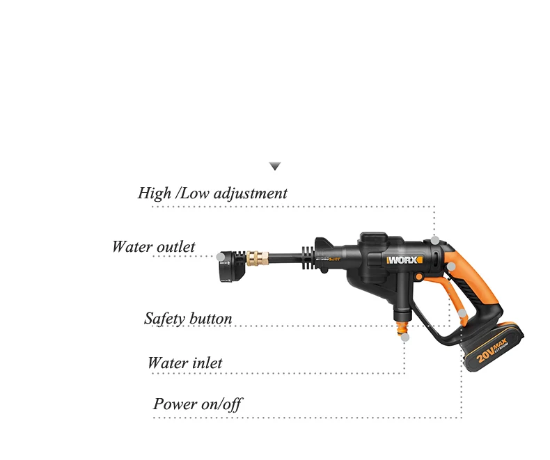 2L/мин 20v высокого давления автомобиля стиральная машина Беспроводной бытовое зарядное водяной пистолет водяной насос литий Батарея Мощность инструменты WG629E