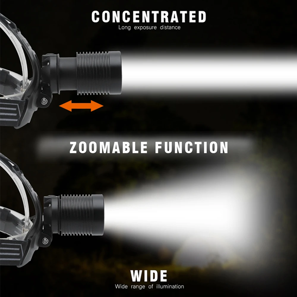 Asafee XPH50 светодиодный налобный фонарь, масштабируемый головной светильник, высокая мощность, вспышка, охотничий Головной фонарь светильник, 18650 перезаряжаемый Головной фонарь