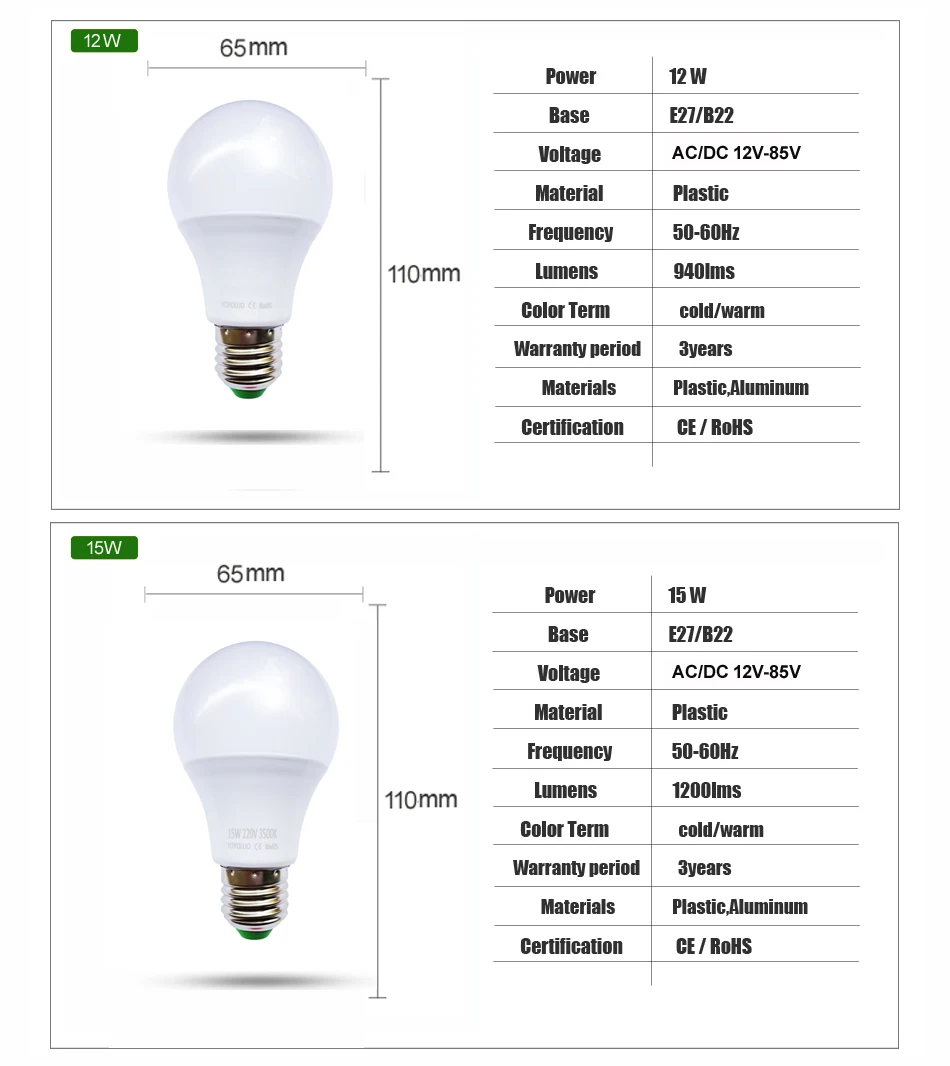[Yoyoluo] светодиодный Лампа AC/DC 12V 24V 36V E27 3 Вт, 6 Вт, 9 Вт, 12 Вт, 15 Вт энергосберегающие лампы лампада 12 Вольт светодиодный светильник лампы для напольный светильник Инж