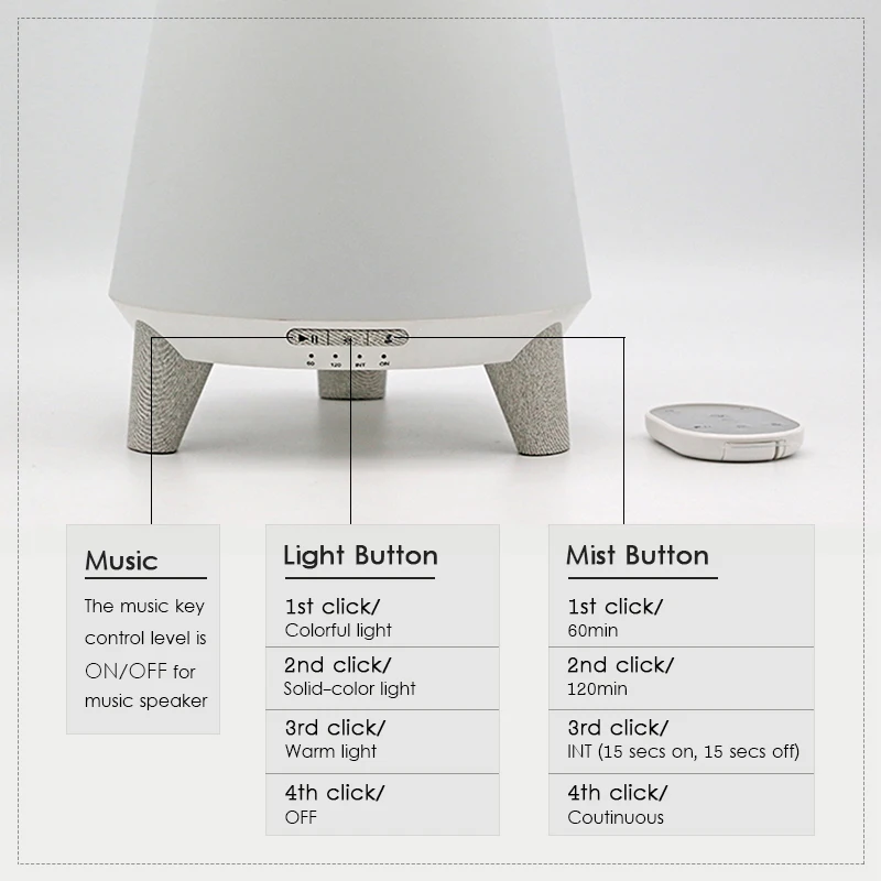 Ultrasonic Aroma Diffusers DN-829 (7)
